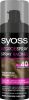 Syoss 3x Uitgroeispray Middenbruin online kopen